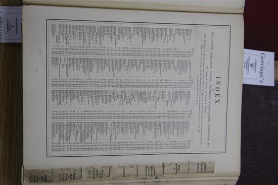 New Large-Scale Ordnance Atlas of London and Suburbs, rebound, library stamps, George W.Bacon, 1888